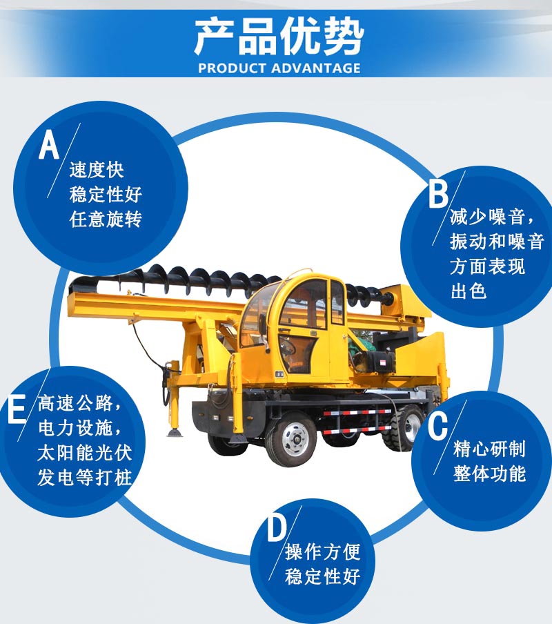 輪胎打樁機